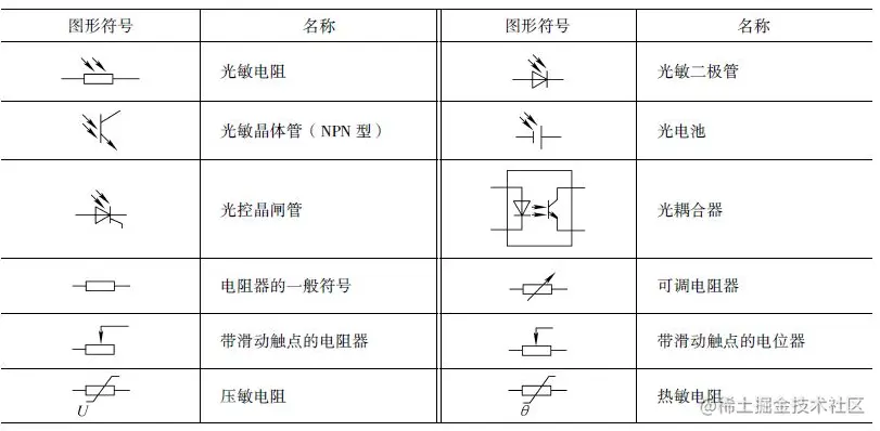 upfile