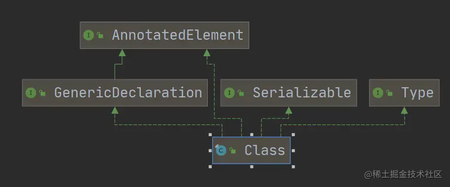 image-20220527213753241