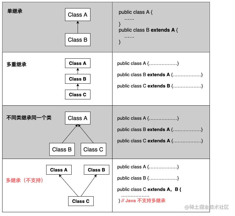 image-20210809181238809