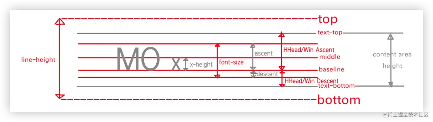 image-20230221174423125