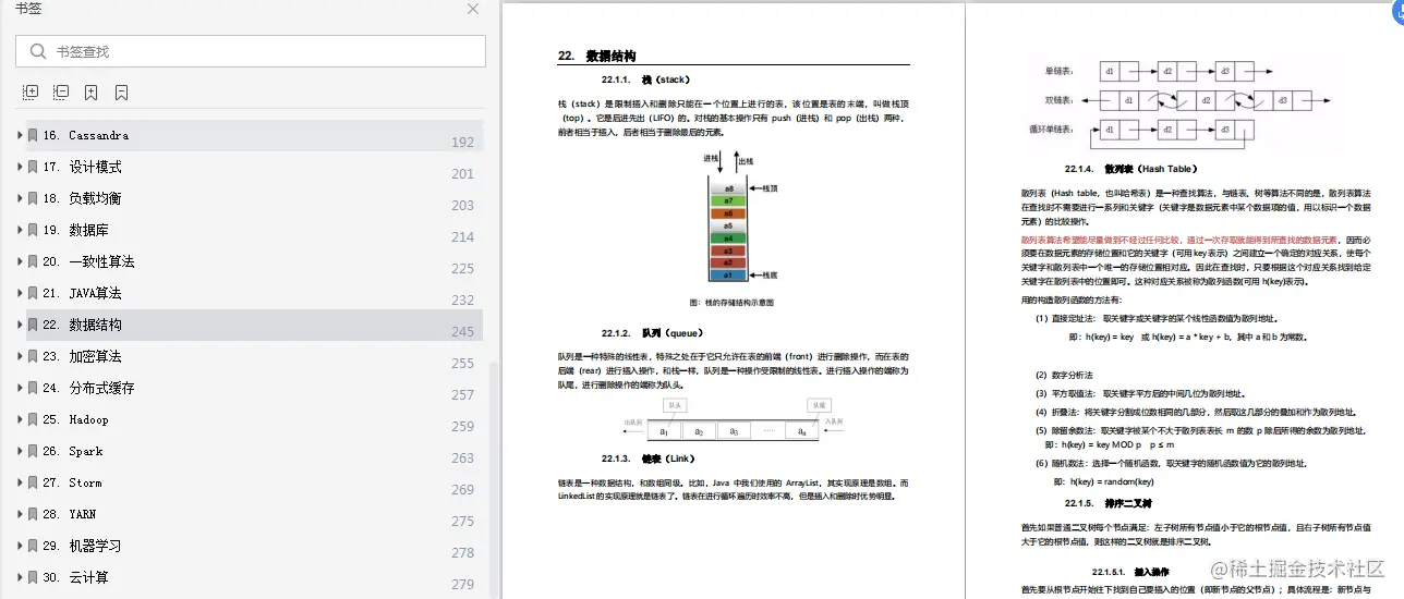 神操：凭借“阿里Java脑图”，成功斩获腾讯、蚂蚁、B站、字节、滴滴等5个Offer