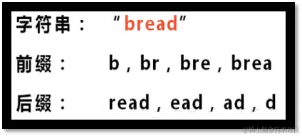 [外链图片转存失败,源站可能有防盗链机制,建议将图片保存下来直接上传(img-L7WSUQkr-1587795995188)(en-resource://database/32910:1)]