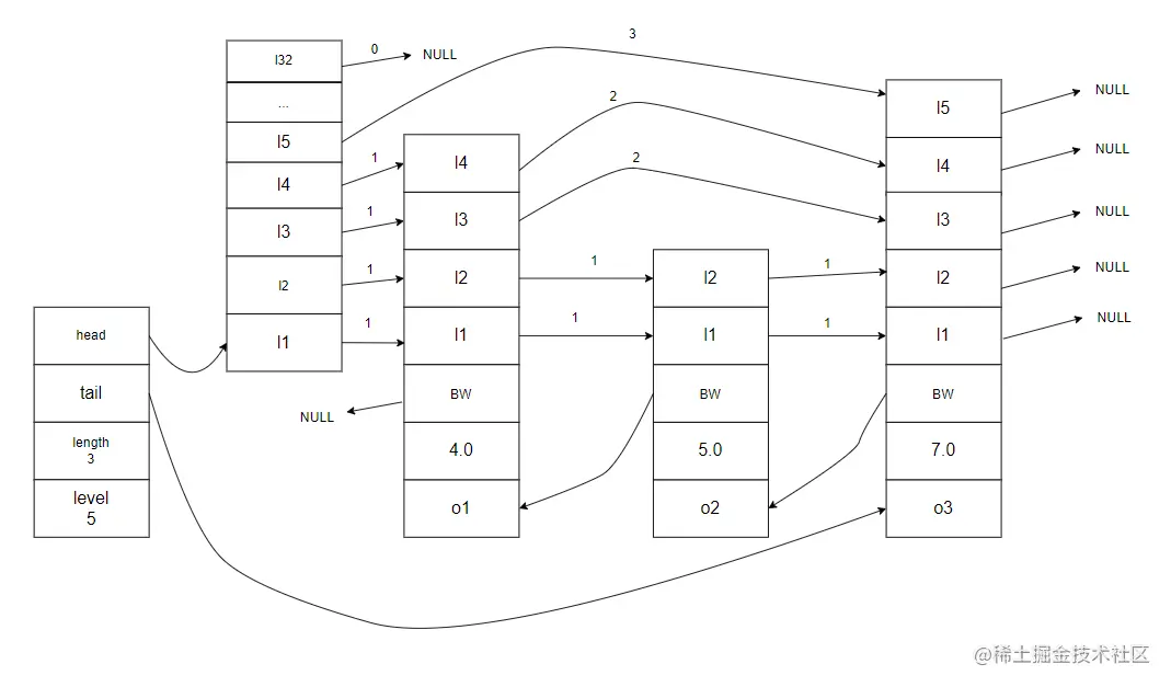 image-20220527083330508