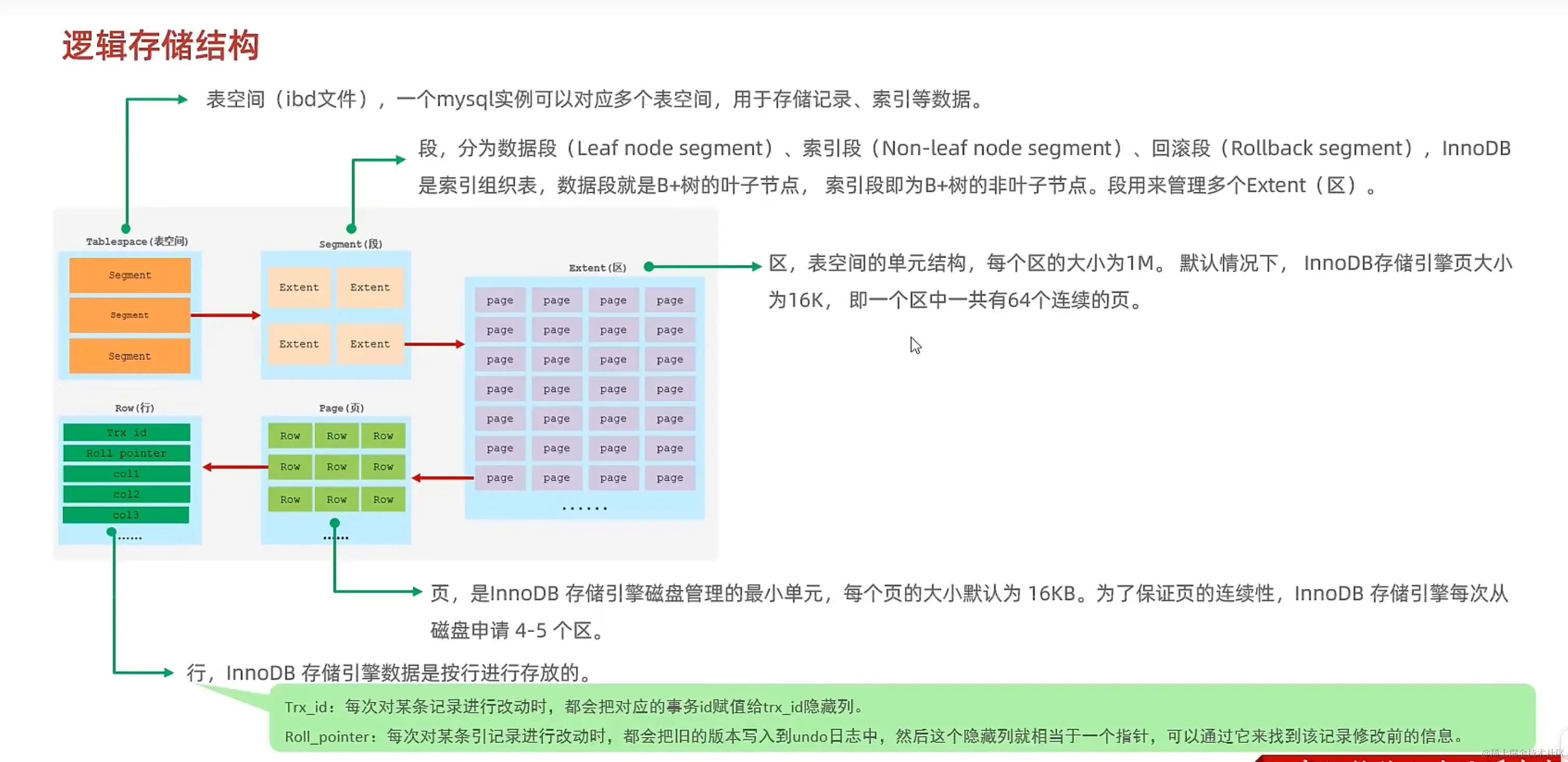 image-20231227175912296