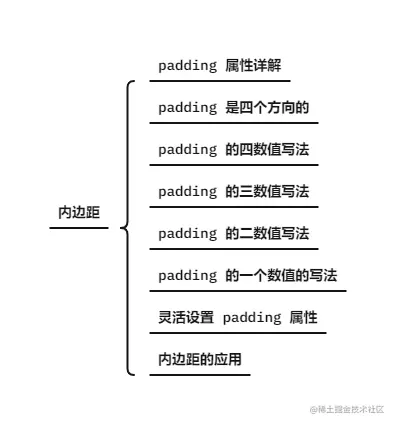 image-20211102191639773