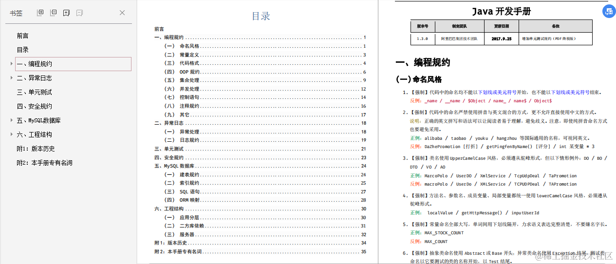 阿里巴巴内部：2020年全技术栈PPT分享（架构篇+算法篇+大数据）