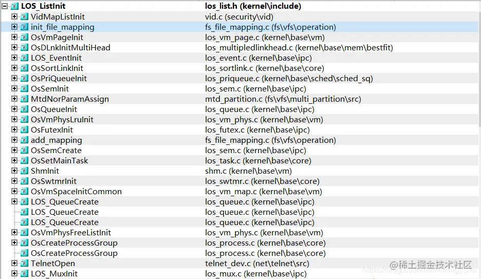 鸿蒙内核源码分析(双向链表篇) | 谁是内核最重要结构体 ?
