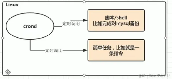 image-20220918111414044