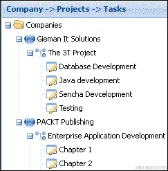 Introducing the Ext.data.TreeStore class
