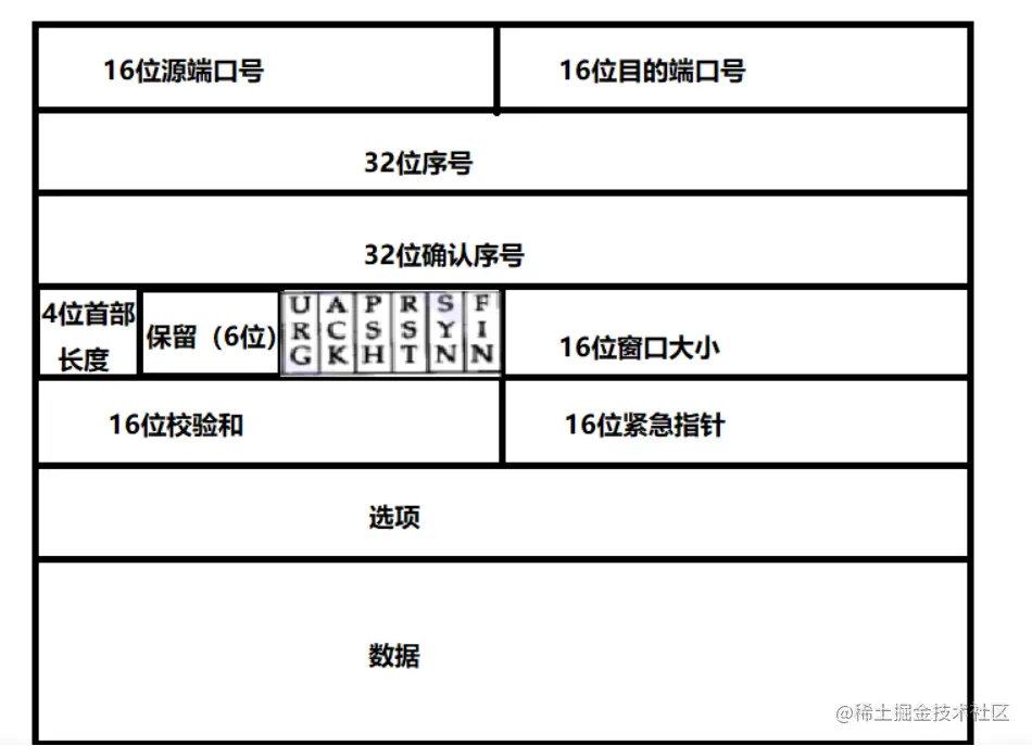 image-20210803221549052