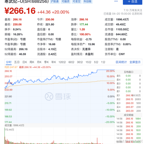 面包真好喝于2023-04-20 15:53发布的图片
