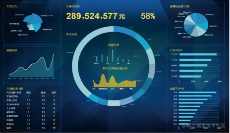 千字干货  彻底讲透数据分析，10倍提升你的分析力1733.png