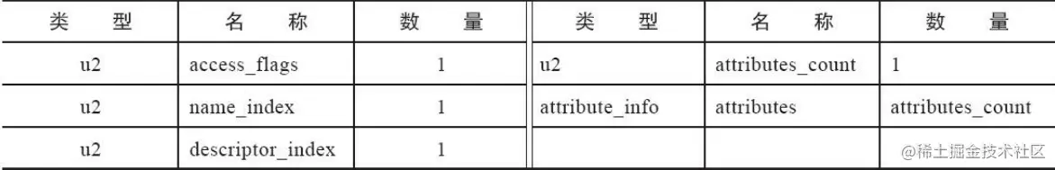 image-20210419220451611