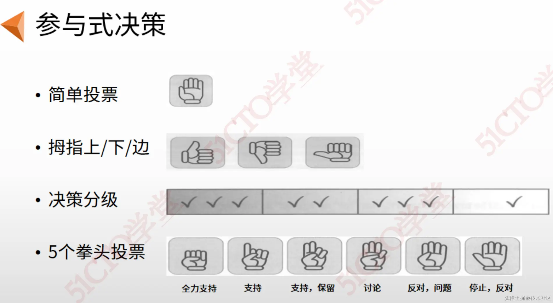 截屏2023-09-07 15.42.33.png