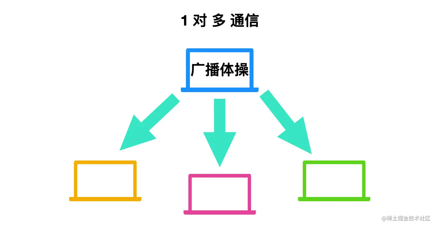 image-20220308173245652