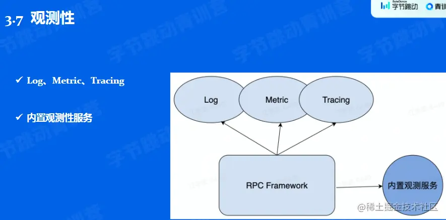 image-20220527180638257