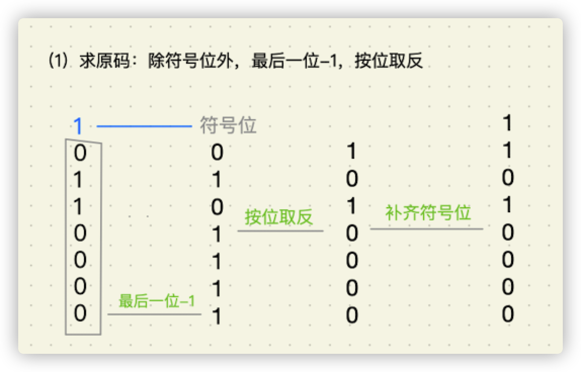 image-20211029001747628