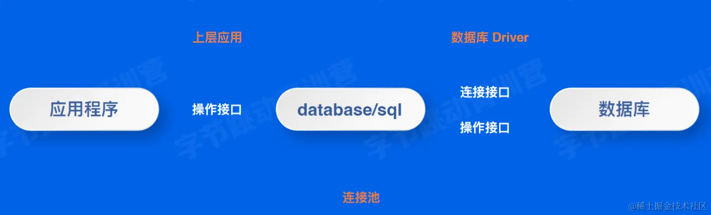 image-20220628154947125