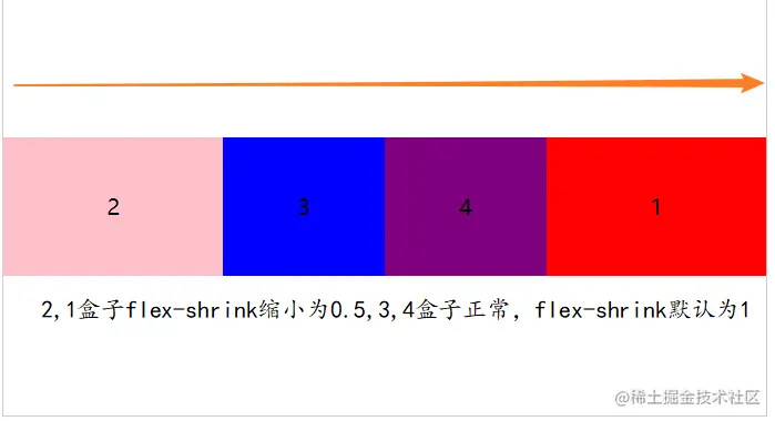 image-20210425232130878