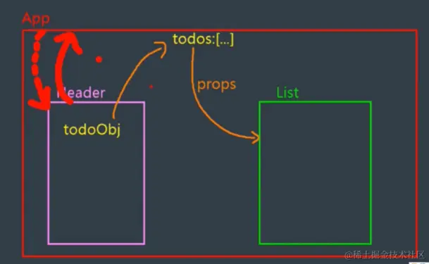 image-20221108102924714