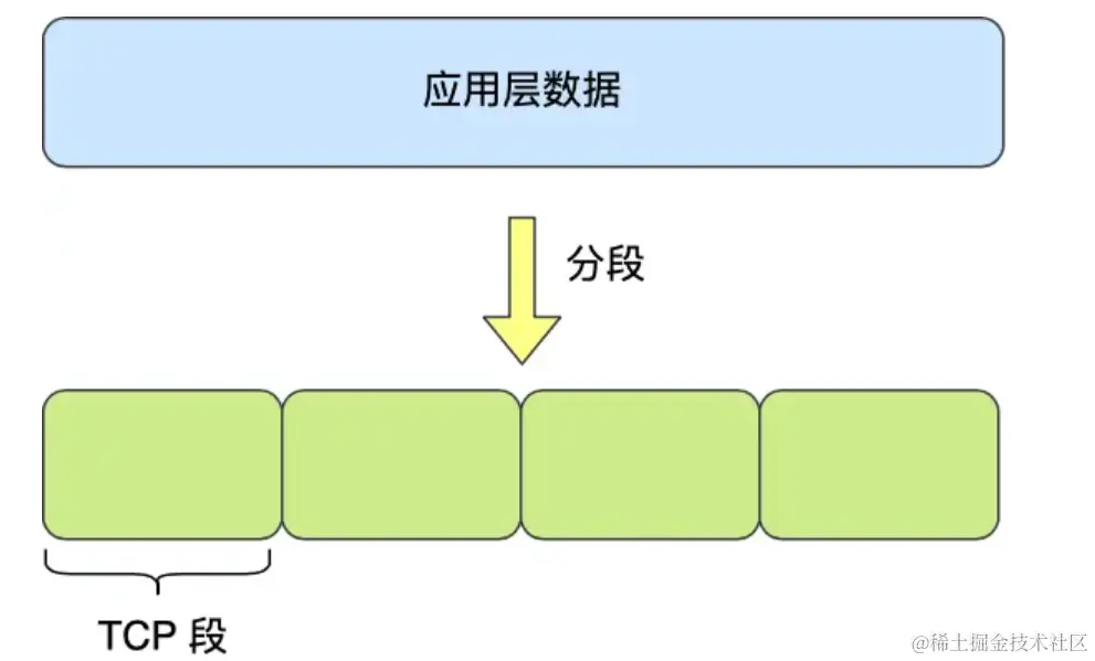 image-20240229140224165