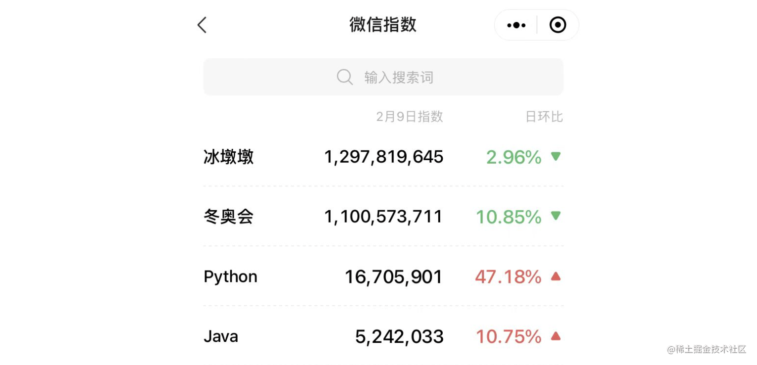 python 抢_python swap