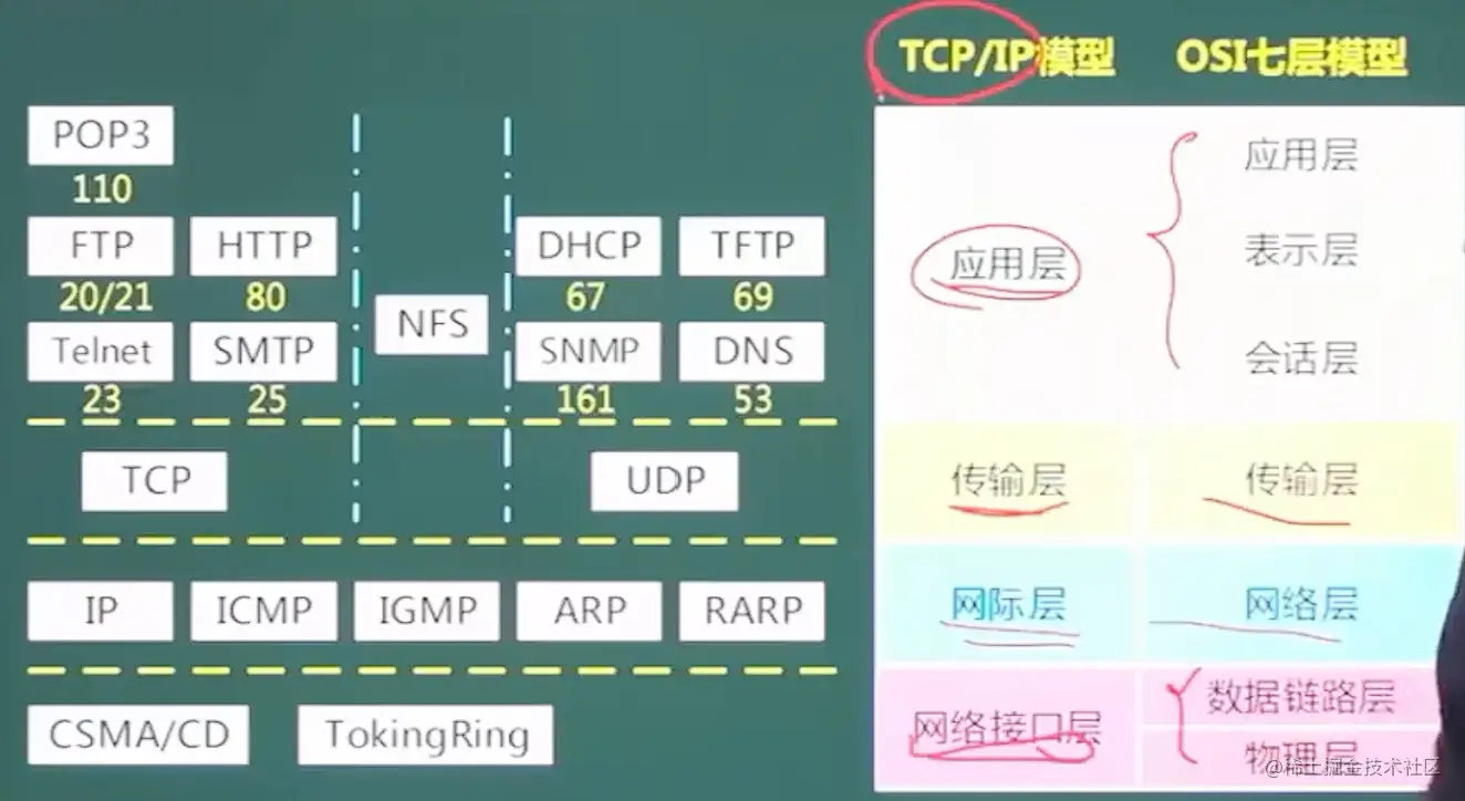 image-20211026152227985