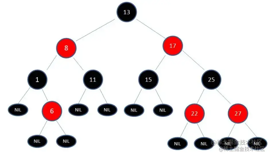 image-20220311155421003