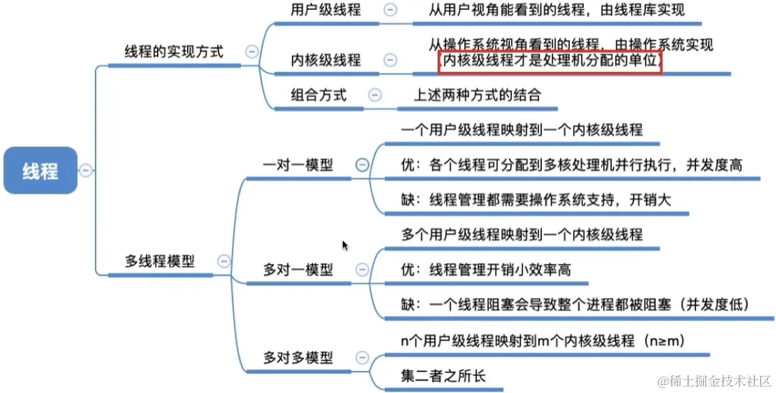 image-20230810163251832