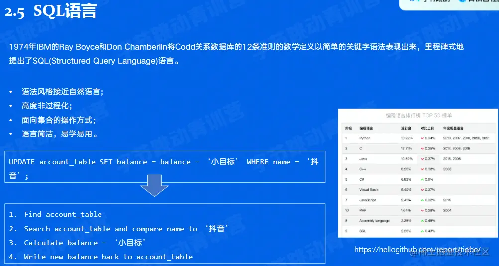 image-20220604223647184