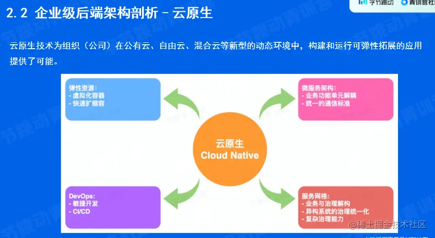 image-20220522153215599