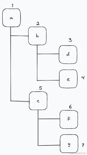 Pasted image 20230901005420.png