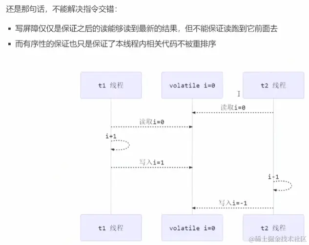 image-20230222173836269