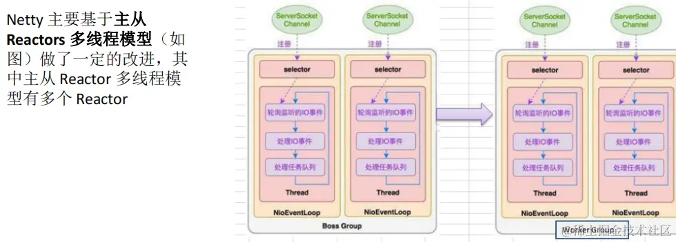 image-20230129094743172