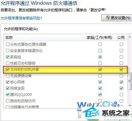 win10系统共享文件夹失败的解决方法