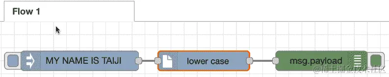 图 13.7 – 创建一个流