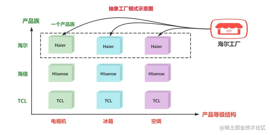 image-20230517211659116