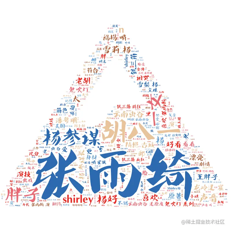 张雨绮