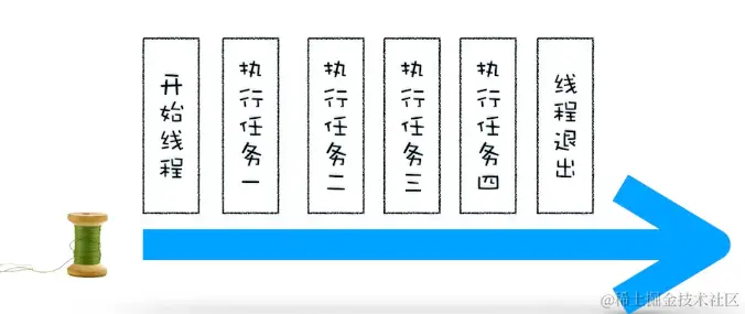 image-20230330211730822