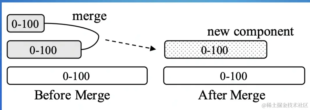 截屏2022-08-12 12.59.48.png
