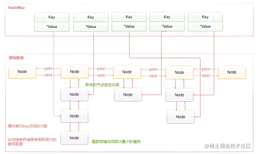 image-20210710213258901