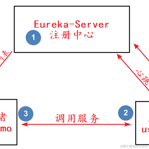 刘小爱于2020-08-24 08:26发布的图片