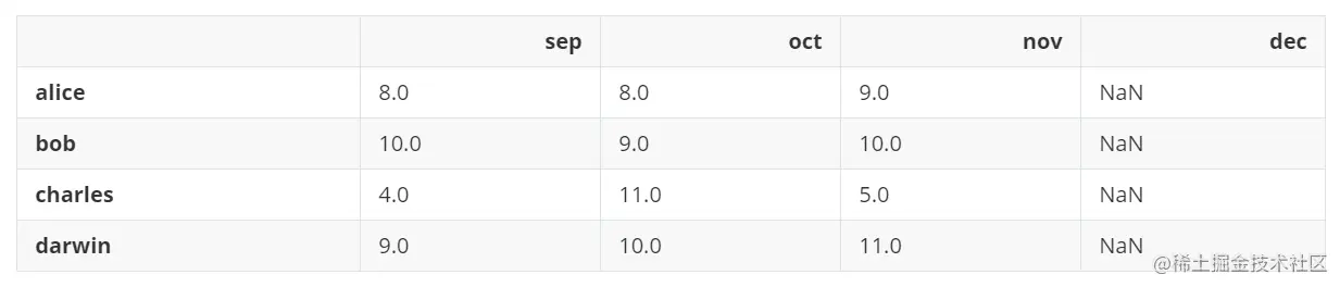 image-20220413140112365