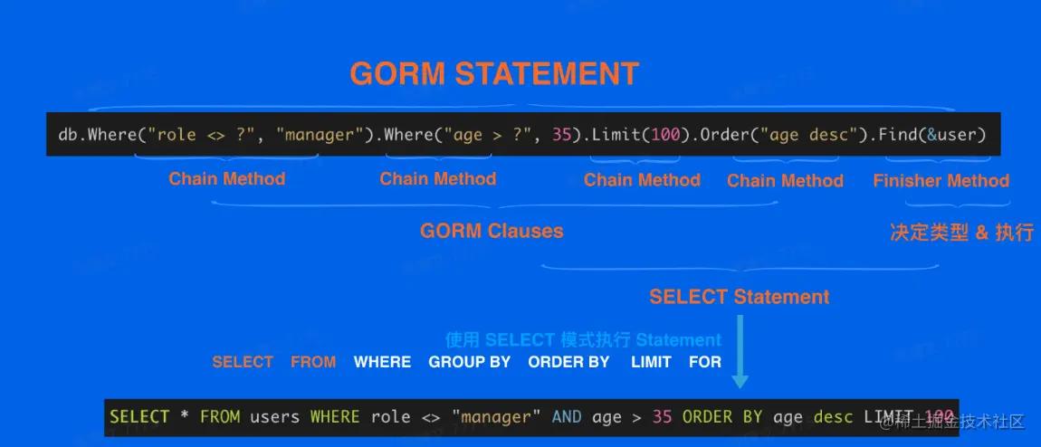 image-20230119192629891