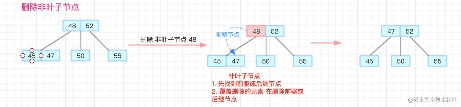 image-20210623143845199