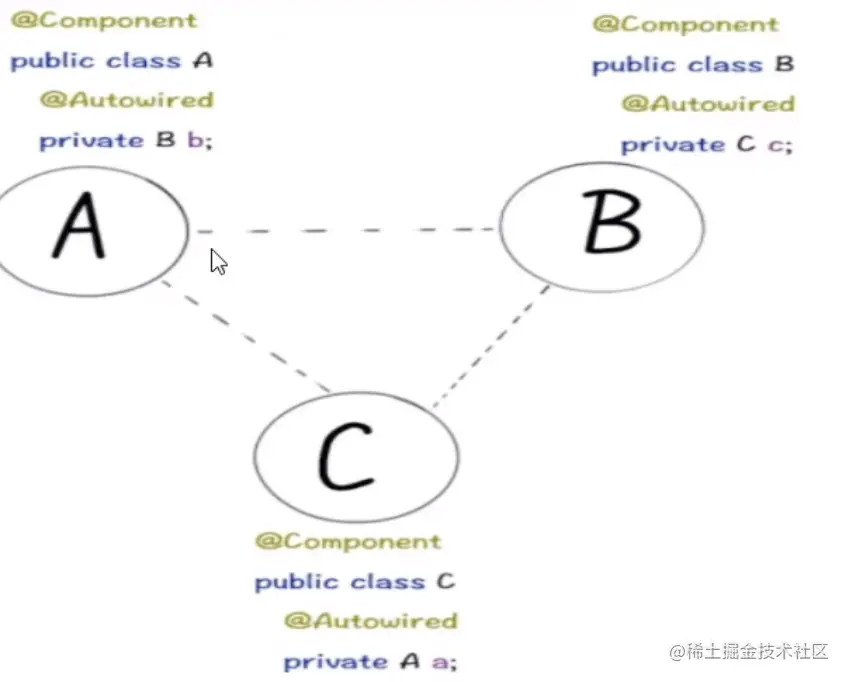 image-20210601085647848