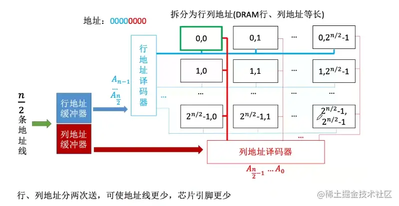 image-20220908102425802