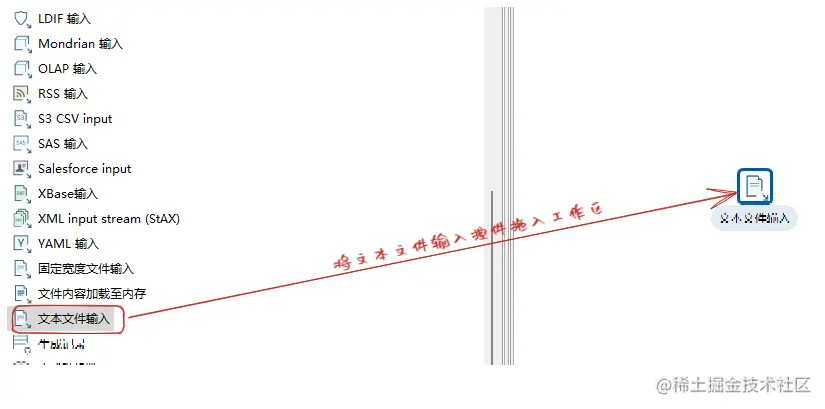 拖入工作区