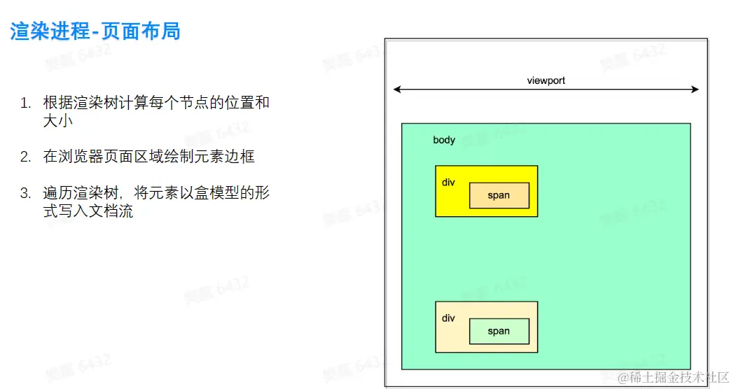 屏幕截图 2023-04-25 231316.png