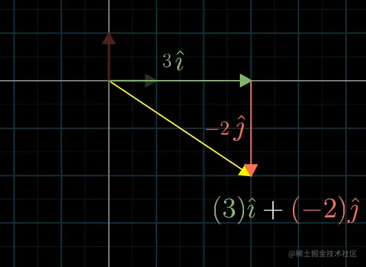 image-20220429222200029